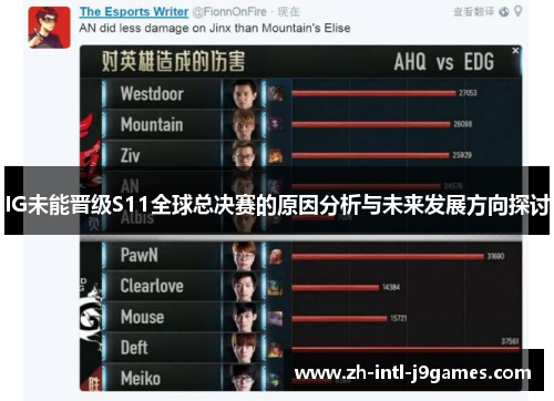IG未能晋级S11全球总决赛的原因分析与未来发展方向探讨