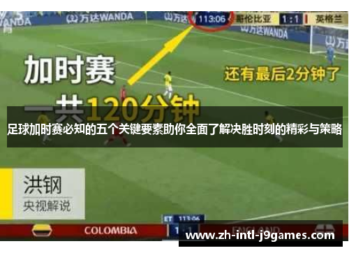 足球加时赛必知的五个关键要素助你全面了解决胜时刻的精彩与策略