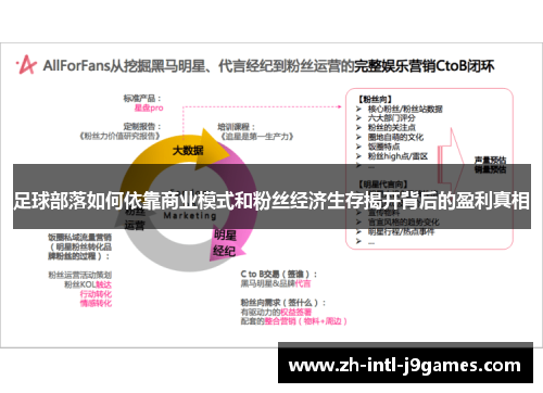 足球部落如何依靠商业模式和粉丝经济生存揭开背后的盈利真相 足球部落如何依靠商业模式和粉丝经济生存揭开背后的盈利真相