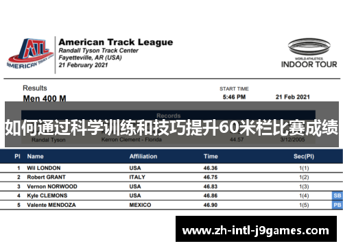 如何通过科学训练和技巧提升60米栏比赛成绩 如何通过科学训练和技巧提升60米栏比赛成绩