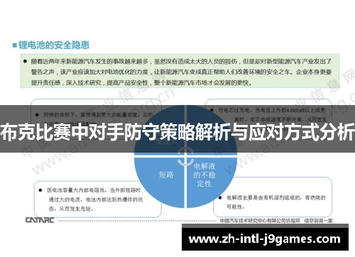 布克比赛中对手防守策略解析与应对方式分析