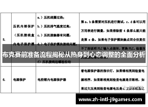 布克赛前准备流程揭秘从热身到心态调整的全面分析 布克赛前准备流程揭秘从热身到心态调整的全面分析