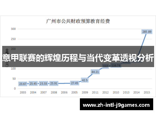 意甲联赛的辉煌历程与当代变革透视分析