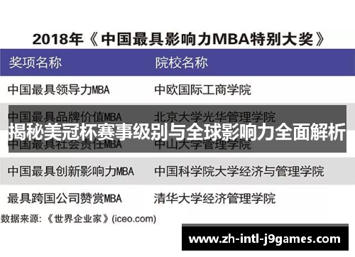 揭秘美冠杯赛事级别与全球影响力全面解析