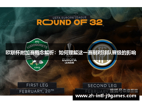 欧联杯附加赛概念解析:如何理解这一赛制对球队晋级的影响 欧联杯附加赛概念解析:如何理解这一赛制对球队晋级的影响