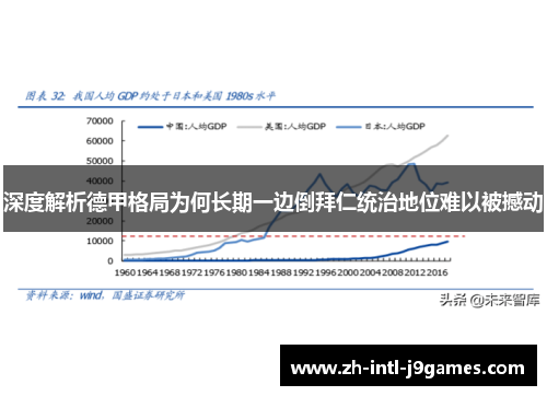 深度解析德甲格局为何长期一边倒拜仁统治地位难以被撼动