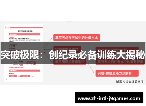突破极限:创纪录必备训练大揭秘 突破极限:创纪录必备训练大揭秘