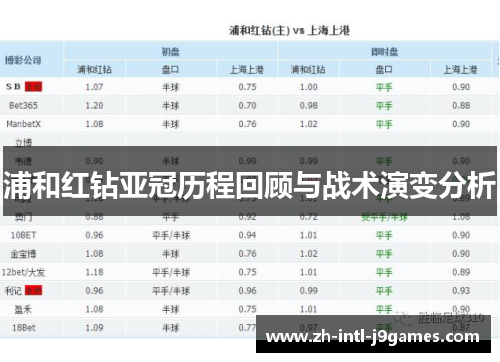 浦和红钻亚冠历程回顾与战术演变分析
