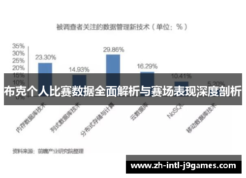 布克个人比赛数据全面解析与赛场表现深度剖析 布克个人比赛数据全面解析与赛场表现深度剖析
