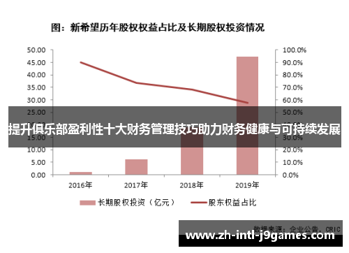提升俱乐部盈利性十大财务管理技巧助力财务健康与可持续发展 提升俱乐部盈利性十大财务管理技巧助力财务健康与可持续发展