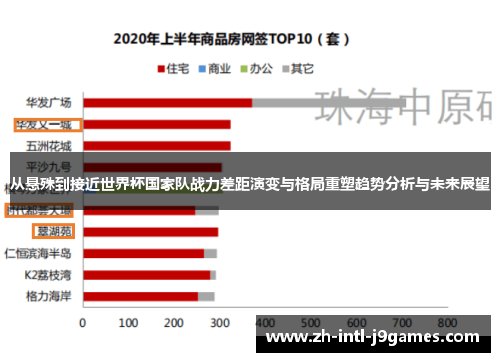 从悬殊到接近世界杯国家队战力差距演变与格局重塑趋势分析与未来展望