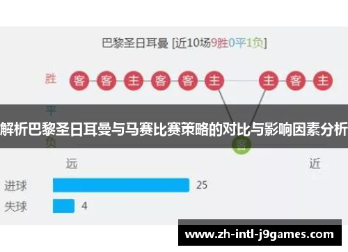 解析巴黎圣日耳曼与马赛比赛策略的对比与影响因素分析 解析巴黎圣日耳曼与马赛比赛策略的对比与影响因素分析